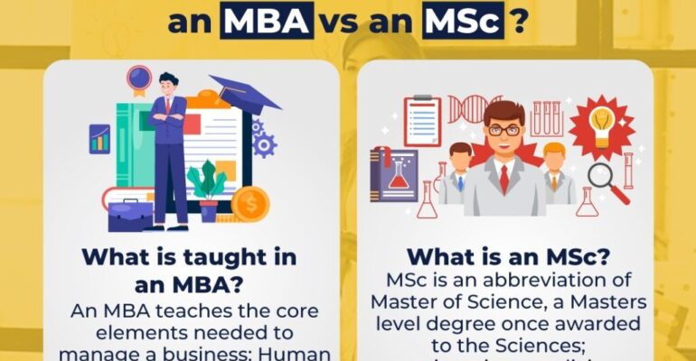 MBA-vs-MSc-1024x1024
