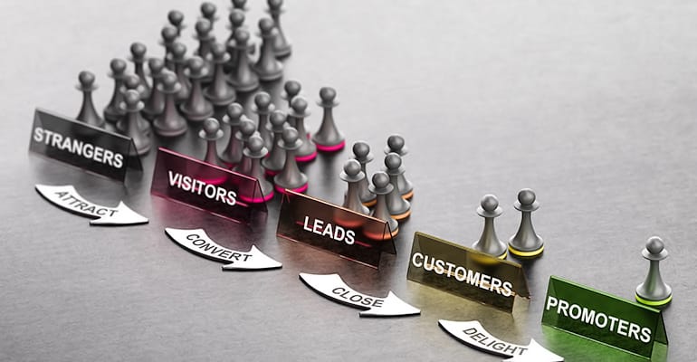 HR leadership challenges and solutions